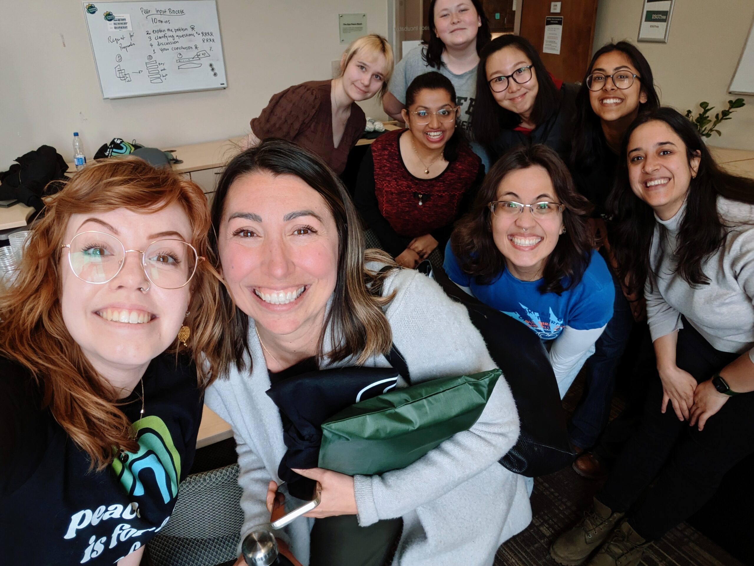 Training For Trainers The Ripple Effect Education